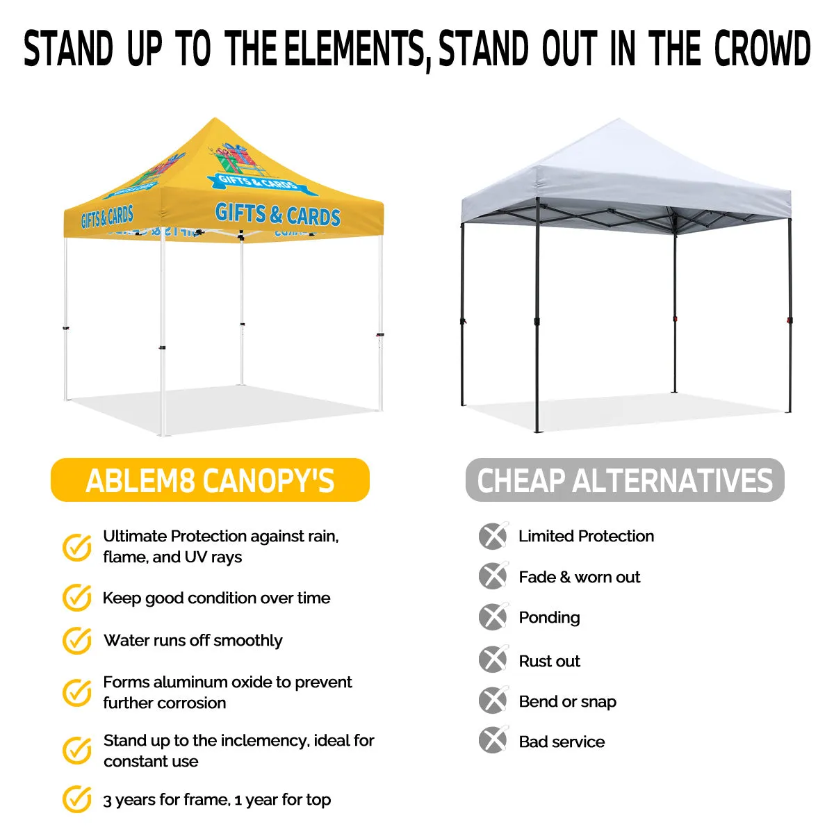 10x10 Craft Show Tent-ABLEM8CANOPY Gifts&Cards 10x10 waterproof Canopies for Tents