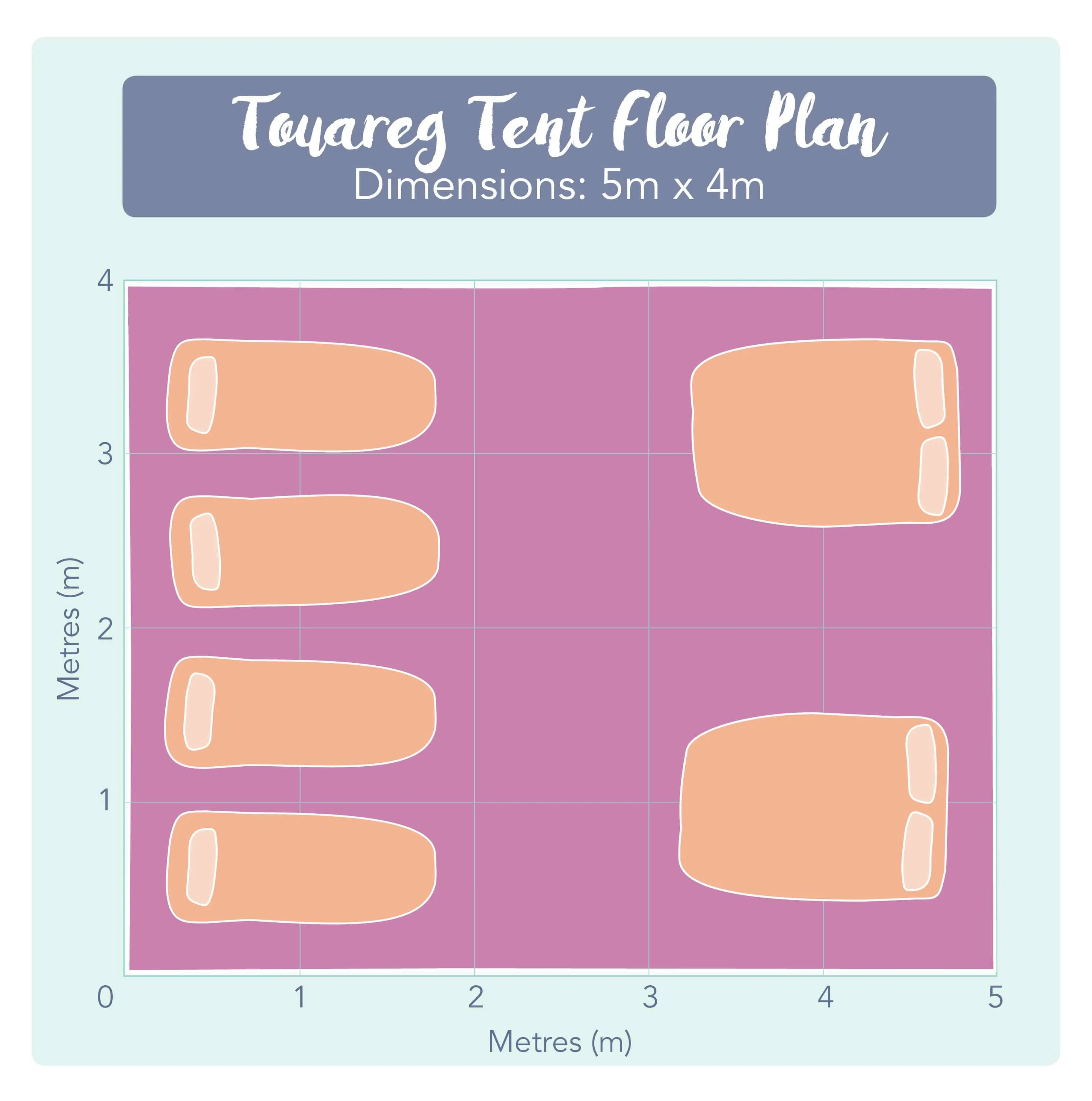 5m x 4m Touareg 285gsm 100% Natural Canvas | StoveMate