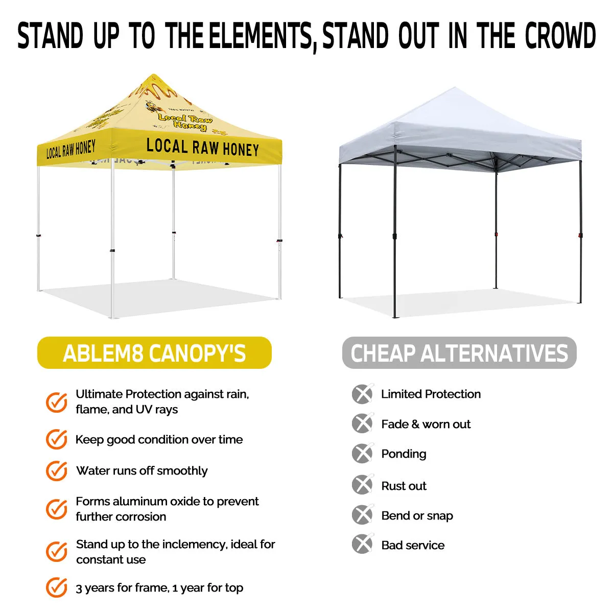 ABLEM8CANOPY 10x10 Outdoor Canopy Tent with sides for Local Honey Business