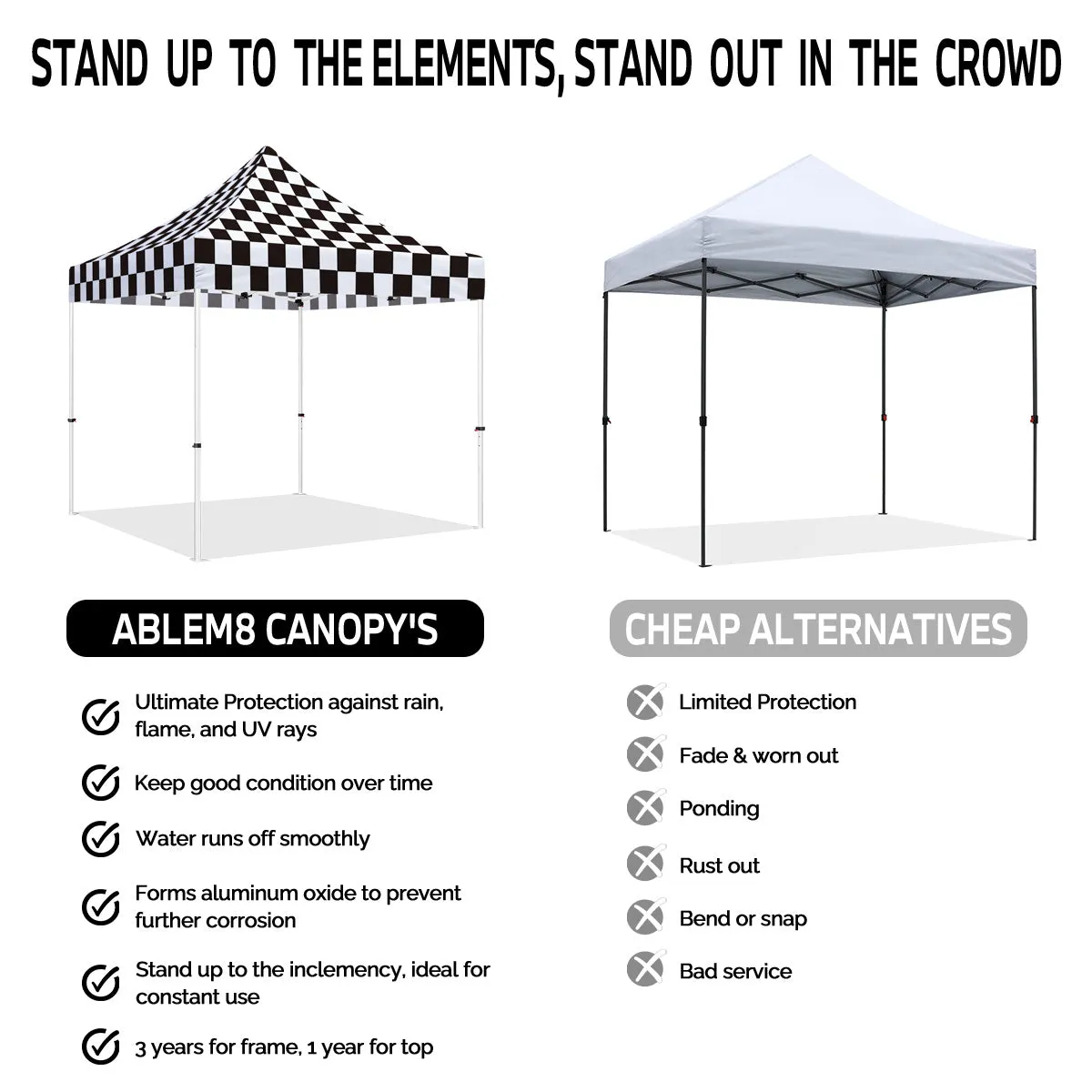 ABLEM8CANOPY 10x10 Pop Up Canopy Tent - Checker