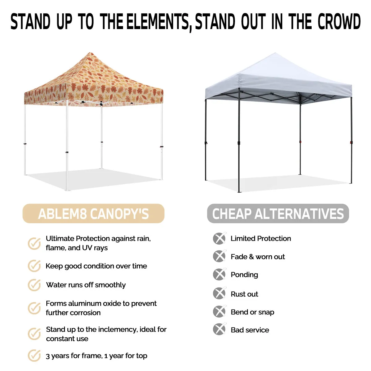 ABLEM8CANOPY 10x10 Pop Up Canopy Tent - Leaves