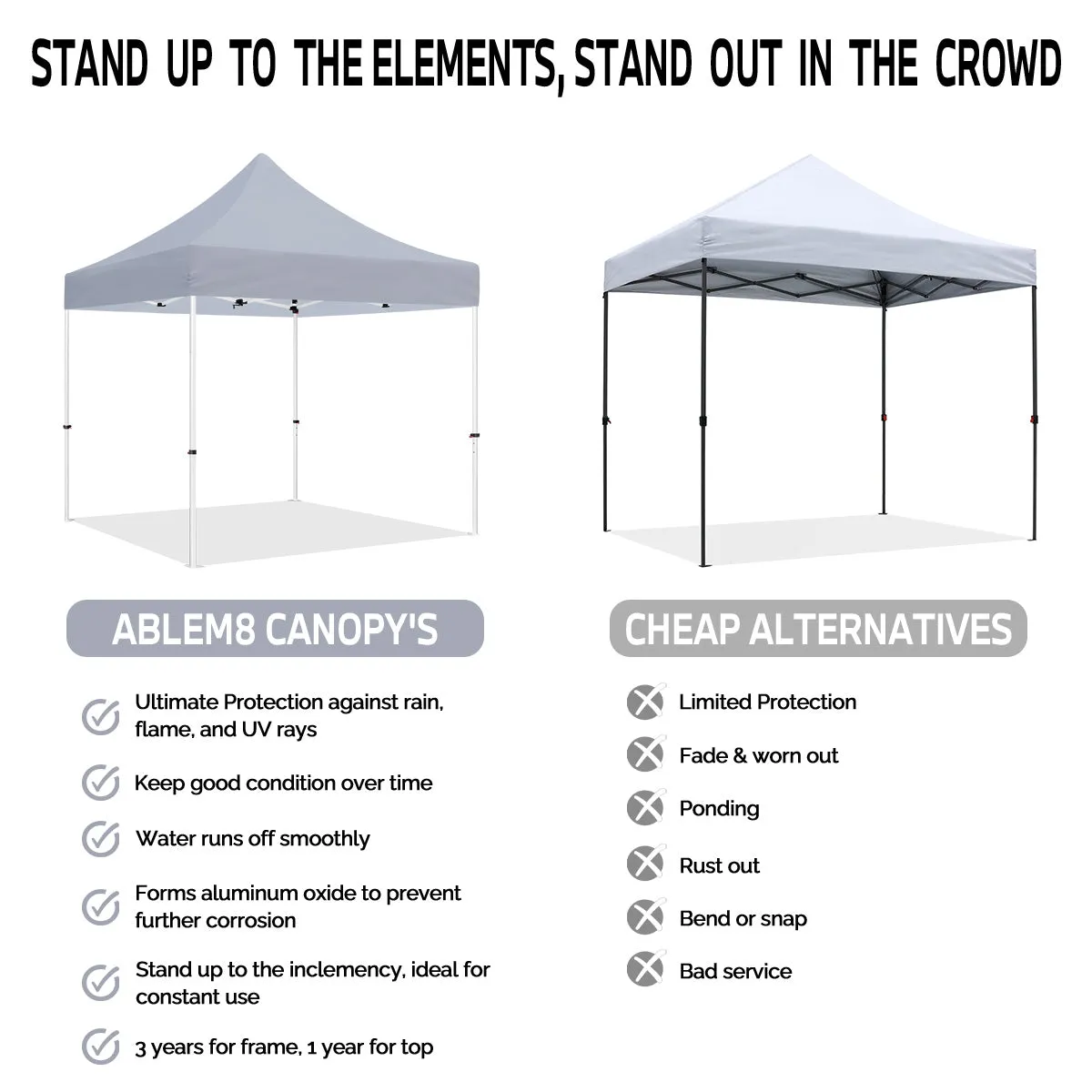 ABLEM8CANOPY 10x10 Pop Up Grey Canopy Tent