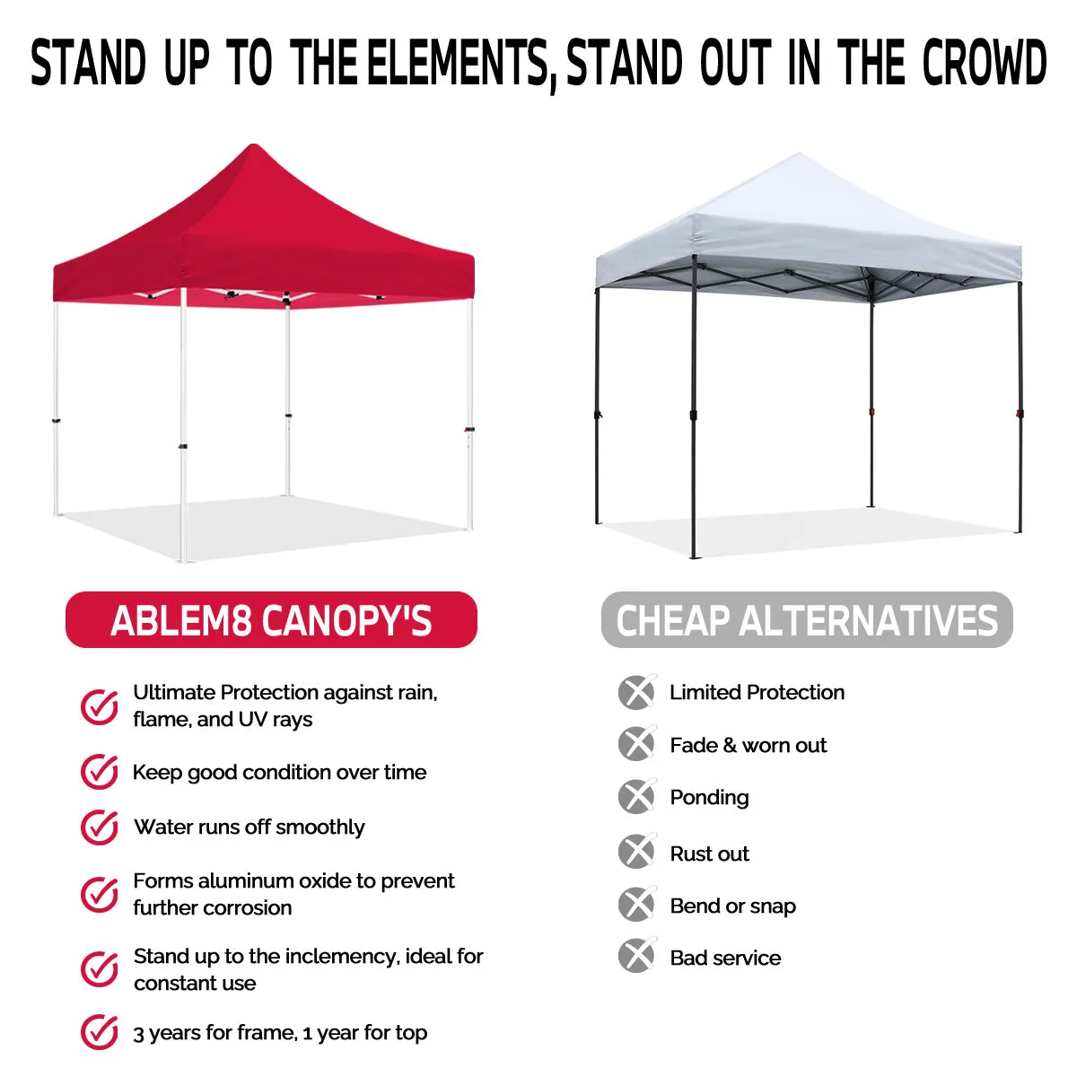 ABLEM8CANOPY 10x10 Red Canopy Tent