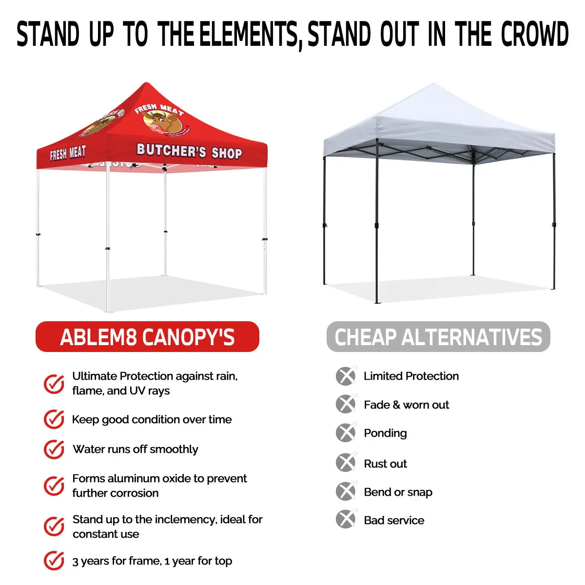 ABLEM8CANOPY Butcher Shop 10x10 Canopy Tent with Walls