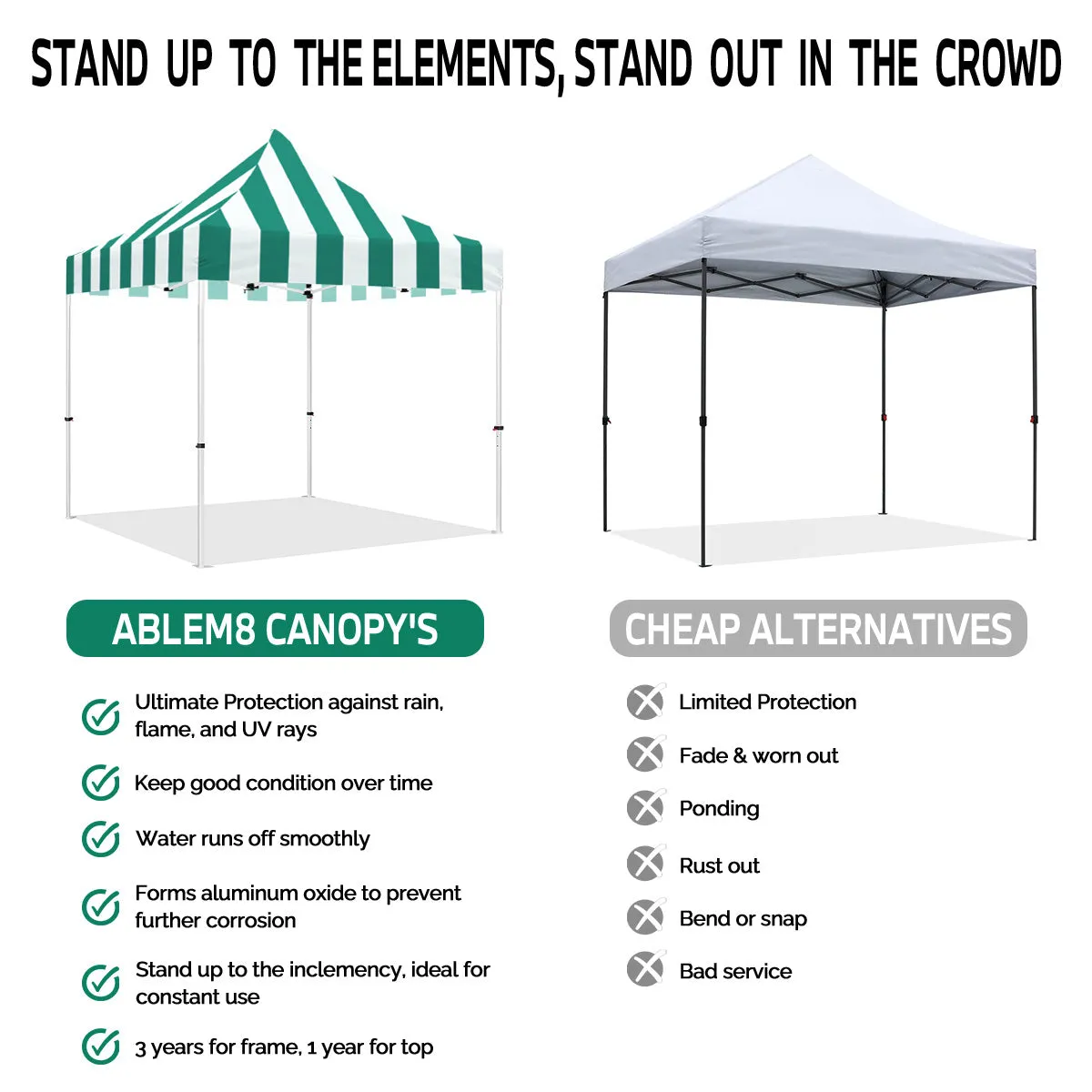 ABLEM8CANOPY Carnival 10x10 Pop Up Canopy Tent - Green