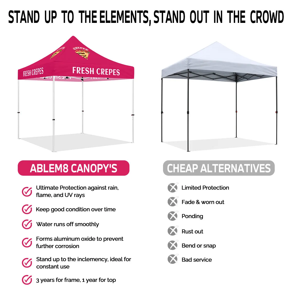 ABLEM8CANOPY Fresh Crepes 10x10 Covered Canopy Tent