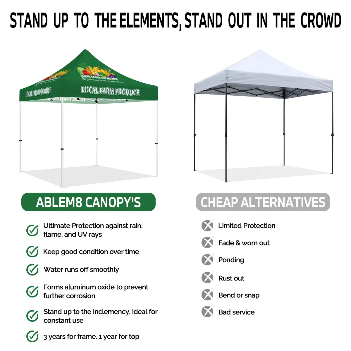 ABLEM8CANOPY Local Farm Produce 10x10 Pop Up Sun Canopy Tent