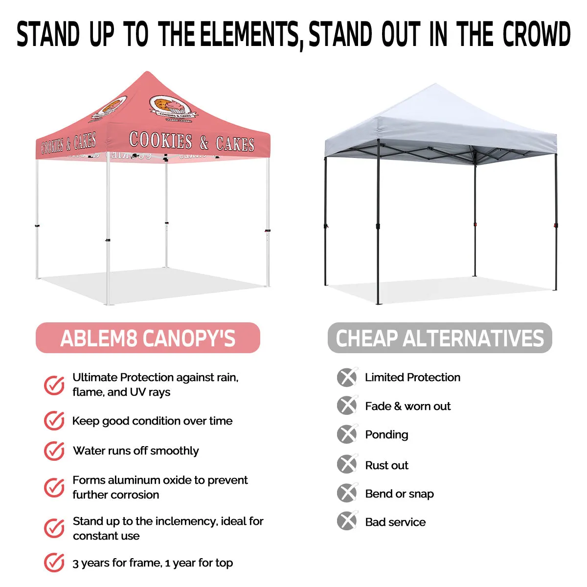 Camping Food Tent-10 Canopy Tent for Cookies & Cakes