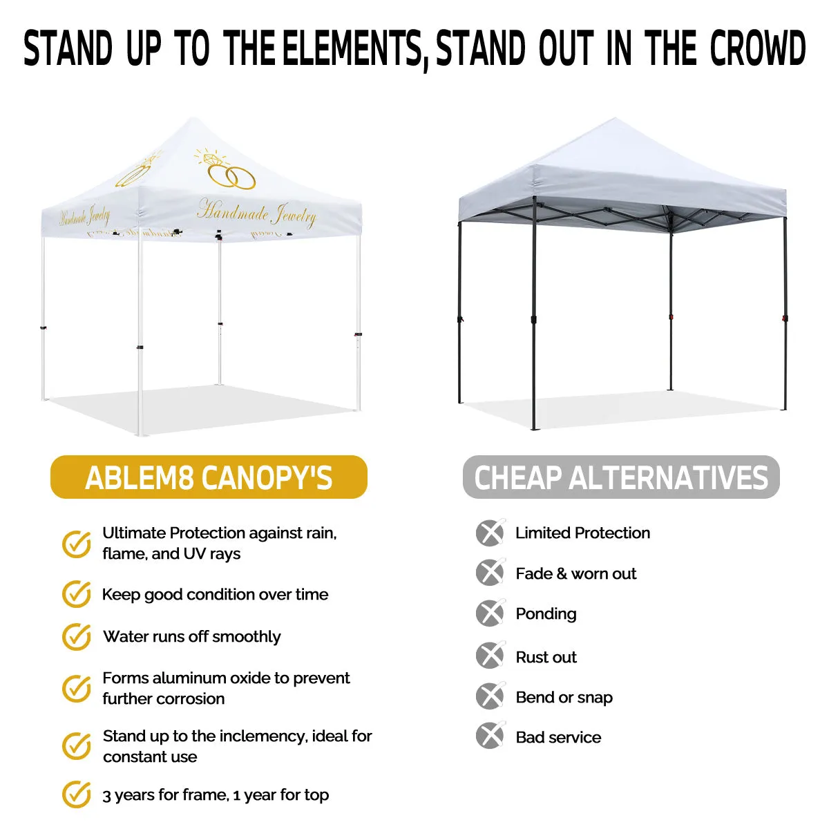 Craft Fair Tent-ABLEM8CANOPY Handmade Jewelry 10x10 Pop Up Canopy Tent