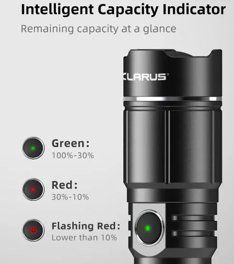 Klarus A2 Pro Rechargeable Torch *1450 Lumens