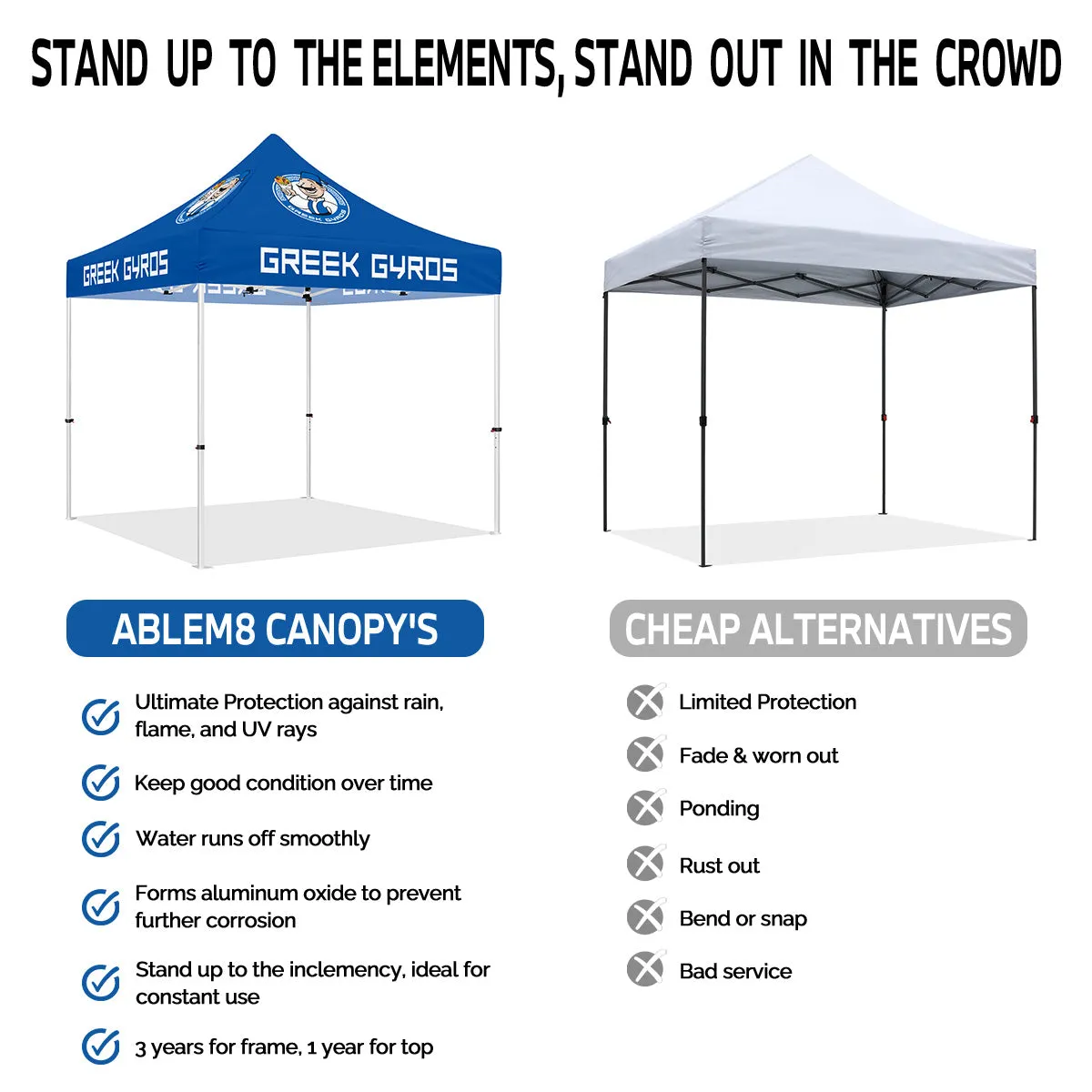 Vendor Tents 10x10-ABLEM8CANOPY Greek Gyros 10x10 Vendor Canopy Tent